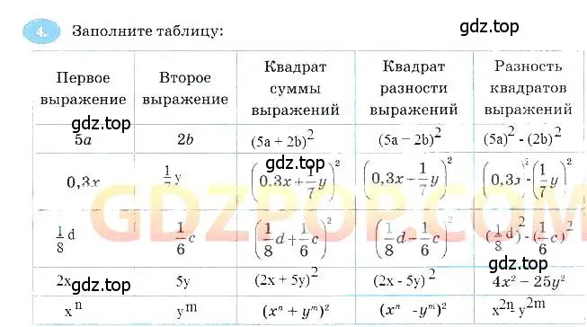 Решение 3. номер 4 (страница 99) гдз по алгебре 7 класс Ключникова, Комиссарова, рабочая тетрадь