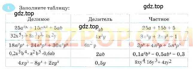 Решение 3. номер 4 (страница 103) гдз по алгебре 7 класс Ключникова, Комиссарова, рабочая тетрадь