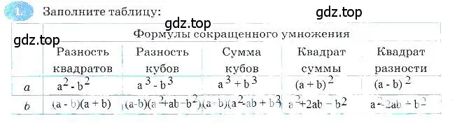 Решение 3. номер 1 (страница 114) гдз по алгебре 7 класс Ключникова, Комиссарова, рабочая тетрадь