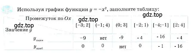 Решение 3. номер 9 (страница 132) гдз по алгебре 7 класс Ключникова, Комиссарова, рабочая тетрадь