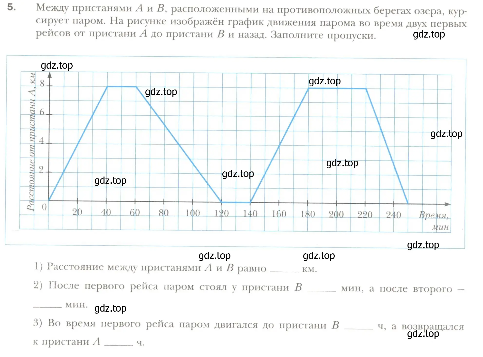 Условие номер 5 (страница 5) гдз по алгебре 7 класс Мерзляк, Полонский, рабочая тетрадь 2 часть