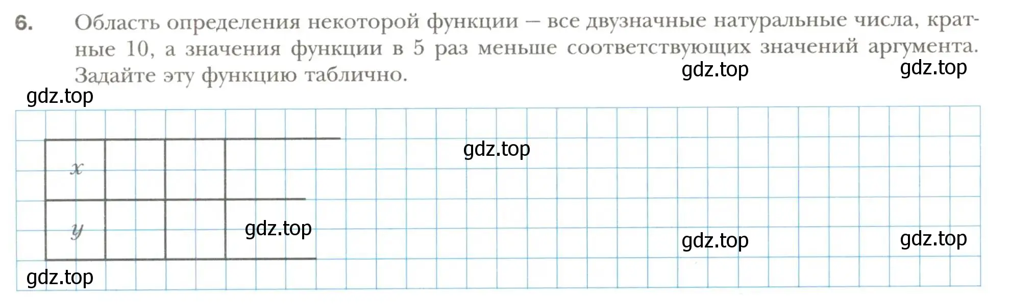 Условие номер 6 (страница 10) гдз по алгебре 7 класс Мерзляк, Полонский, рабочая тетрадь 2 часть