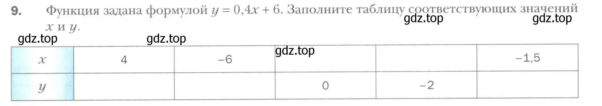 Условие номер 9 (страница 10) гдз по алгебре 7 класс Мерзляк, Полонский, рабочая тетрадь 2 часть