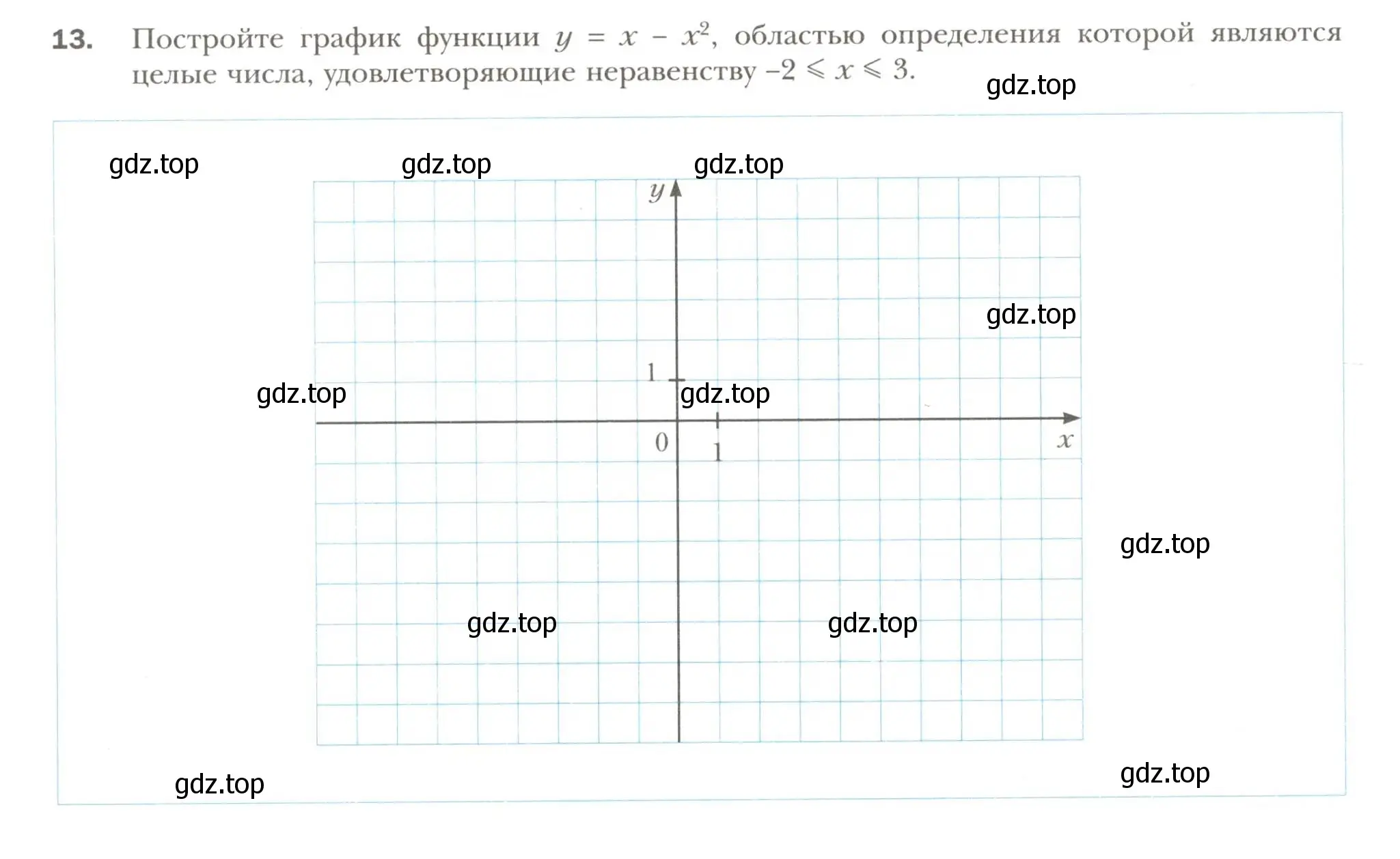 Условие номер 13 (страница 20) гдз по алгебре 7 класс Мерзляк, Полонский, рабочая тетрадь 2 часть