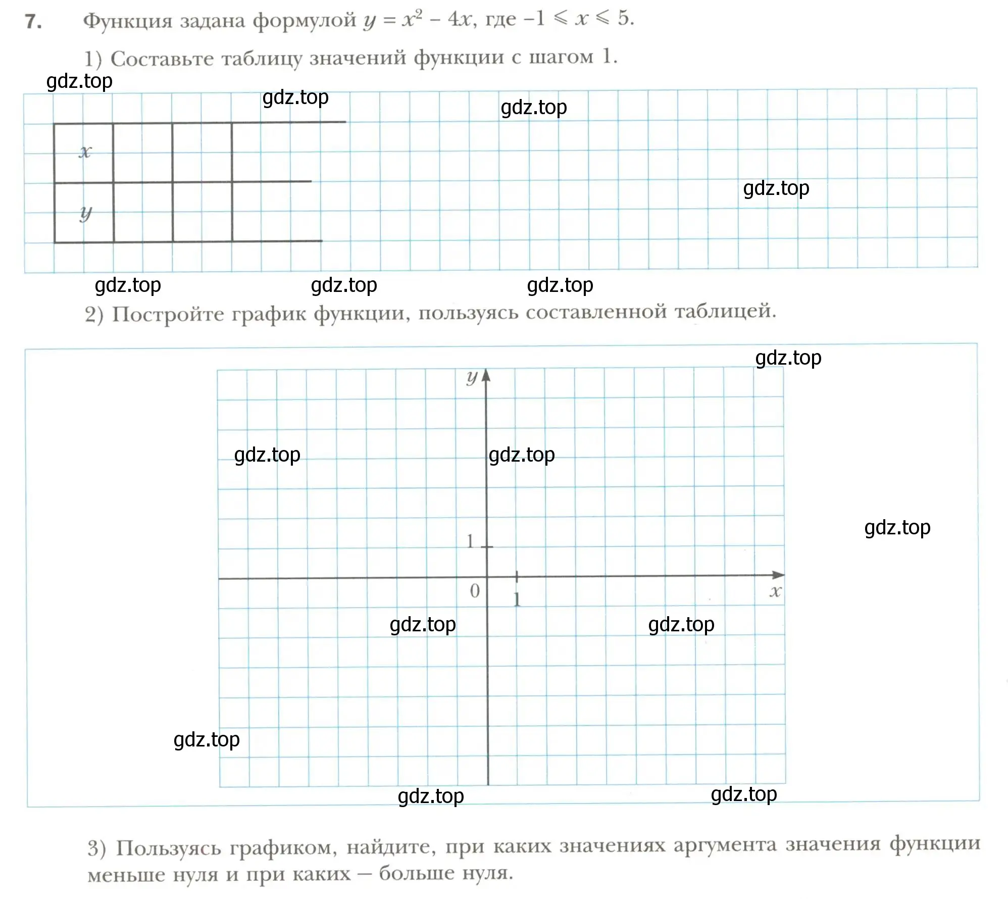 Условие номер 7 (страница 16) гдз по алгебре 7 класс Мерзляк, Полонский, рабочая тетрадь 2 часть