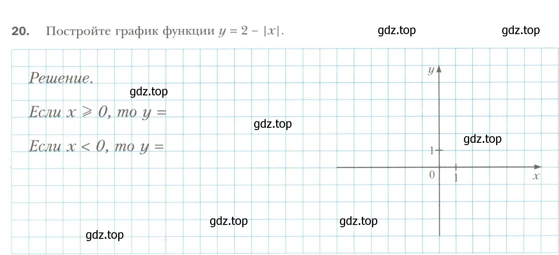 Условие номер 20 (страница 27) гдз по алгебре 7 класс Мерзляк, Полонский, рабочая тетрадь 2 часть