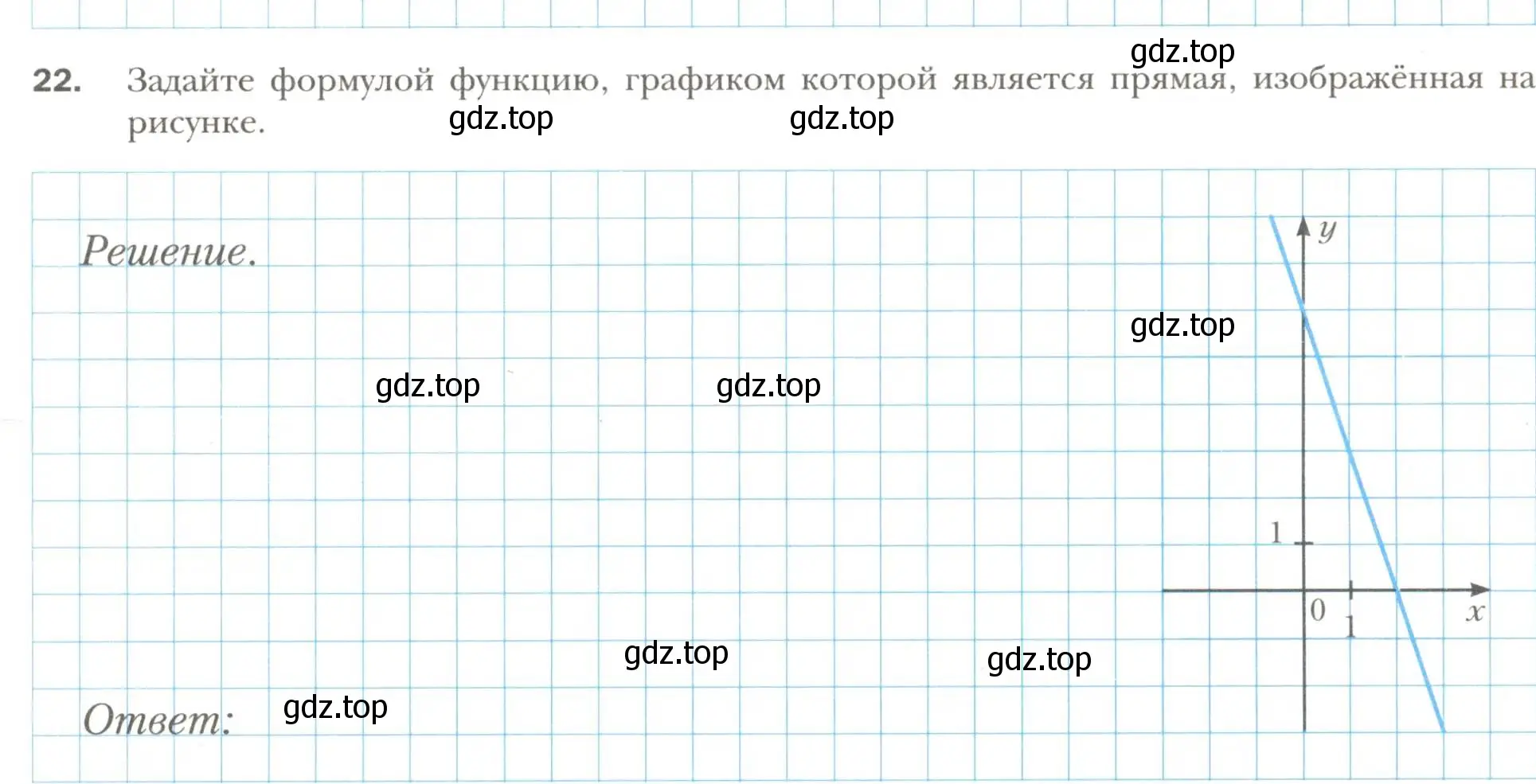 Условие номер 22 (страница 27) гдз по алгебре 7 класс Мерзляк, Полонский, рабочая тетрадь 2 часть