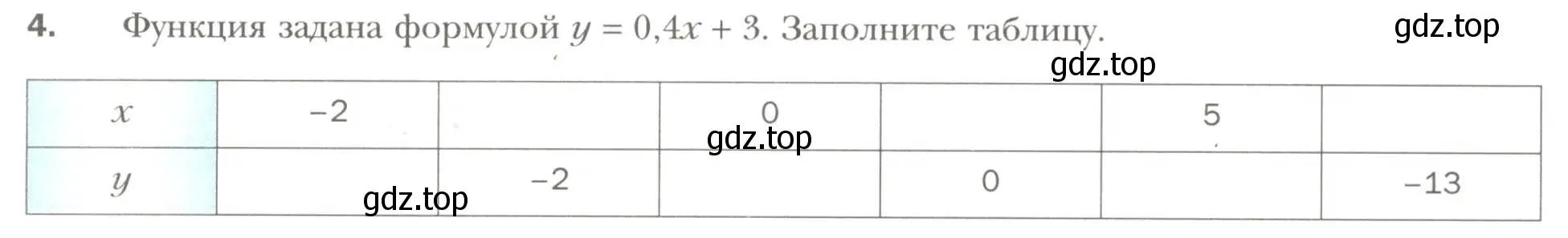 Условие номер 4 (страница 21) гдз по алгебре 7 класс Мерзляк, Полонский, рабочая тетрадь 2 часть