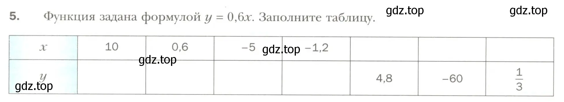 Условие номер 5 (страница 21) гдз по алгебре 7 класс Мерзляк, Полонский, рабочая тетрадь 2 часть