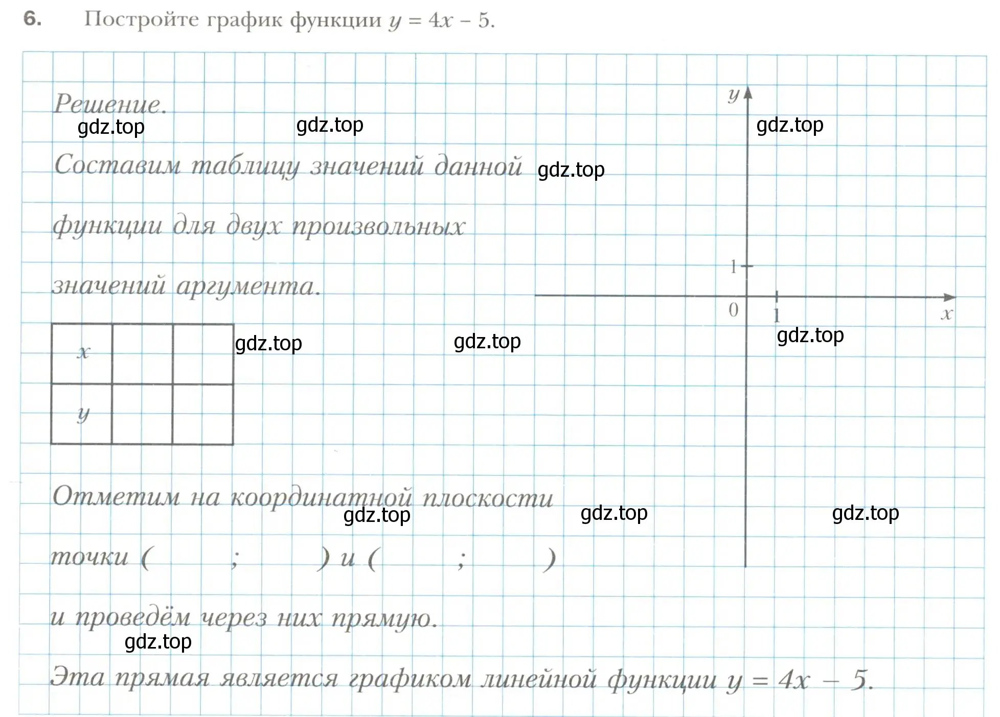 Условие номер 6 (страница 21) гдз по алгебре 7 класс Мерзляк, Полонский, рабочая тетрадь 2 часть