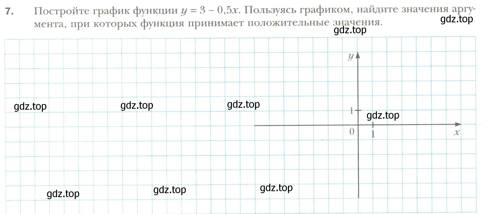 Условие номер 7 (страница 22) гдз по алгебре 7 класс Мерзляк, Полонский, рабочая тетрадь 2 часть