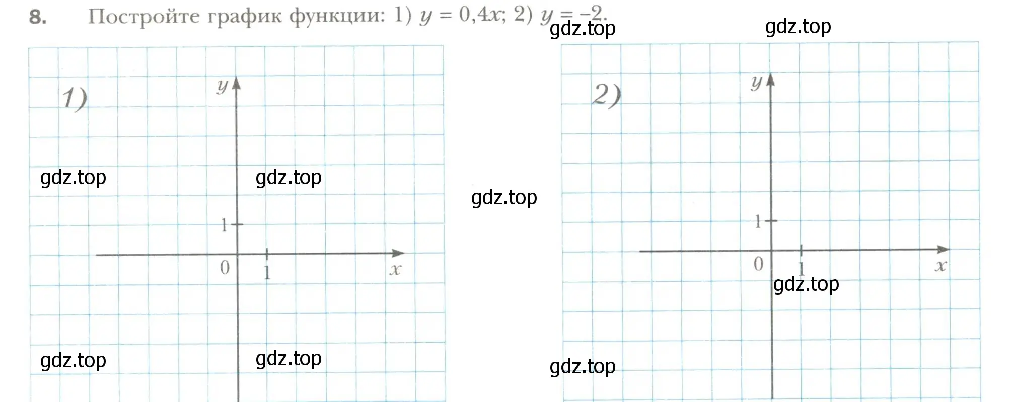 Условие номер 8 (страница 22) гдз по алгебре 7 класс Мерзляк, Полонский, рабочая тетрадь 2 часть