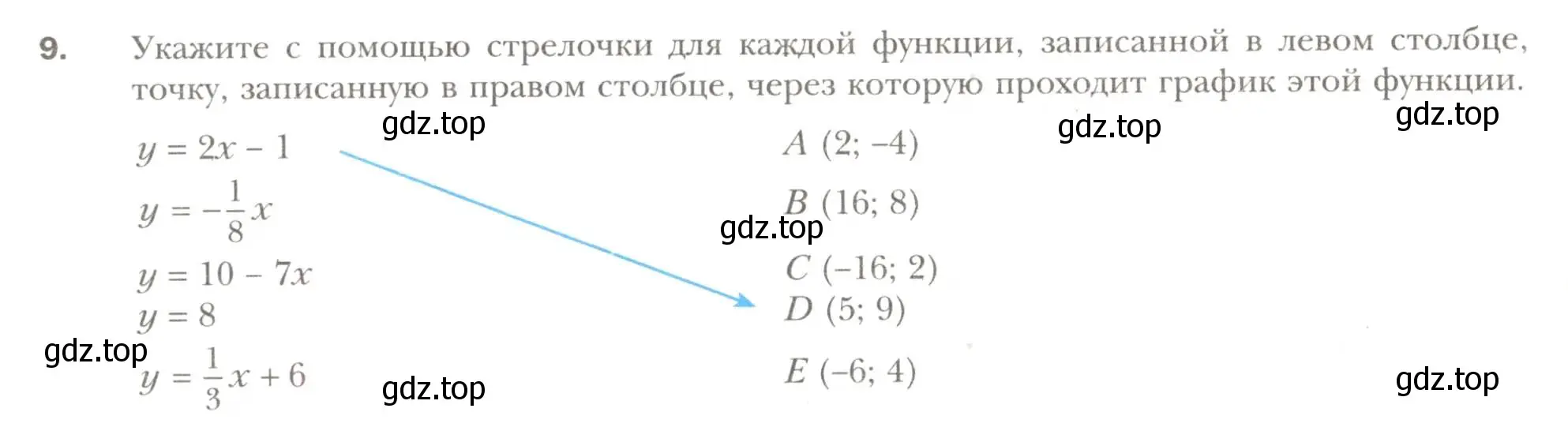 Условие номер 9 (страница 22) гдз по алгебре 7 класс Мерзляк, Полонский, рабочая тетрадь 2 часть