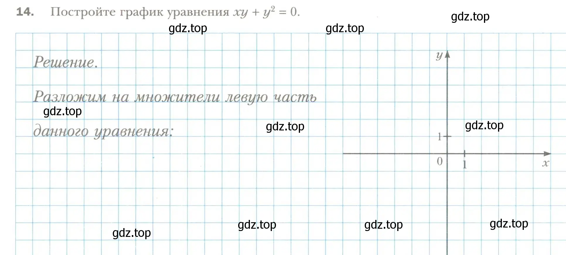 Условие номер 14 (страница 32) гдз по алгебре 7 класс Мерзляк, Полонский, рабочая тетрадь 2 часть