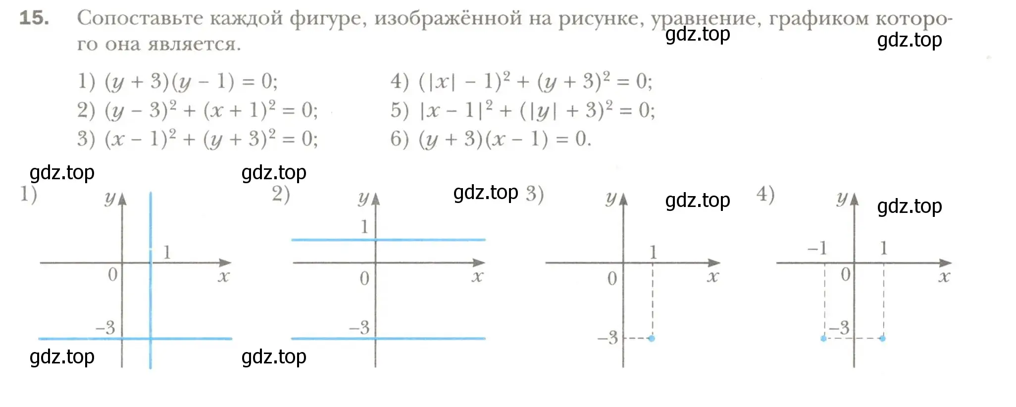 Условие номер 15 (страница 32) гдз по алгебре 7 класс Мерзляк, Полонский, рабочая тетрадь 2 часть