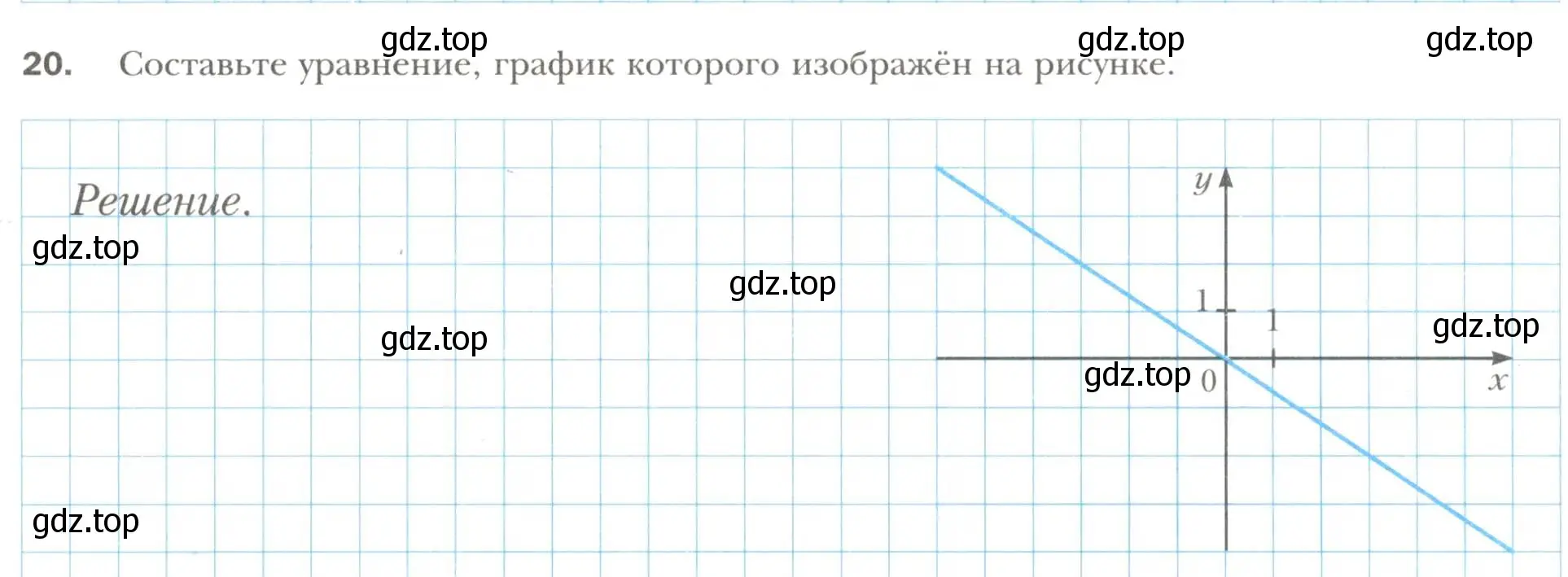 Условие номер 20 (страница 43) гдз по алгебре 7 класс Мерзляк, Полонский, рабочая тетрадь 2 часть