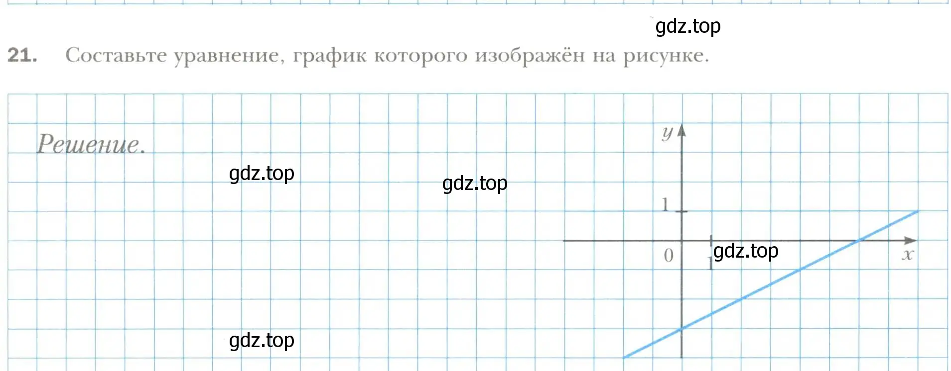 Условие номер 21 (страница 44) гдз по алгебре 7 класс Мерзляк, Полонский, рабочая тетрадь 2 часть