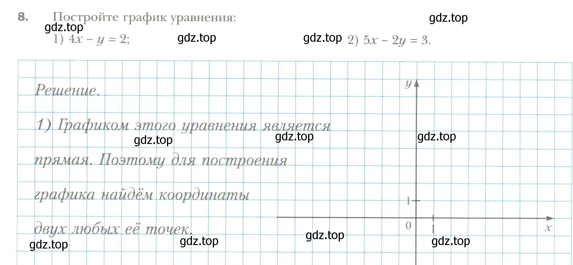 Условие номер 8 (страница 37) гдз по алгебре 7 класс Мерзляк, Полонский, рабочая тетрадь 2 часть