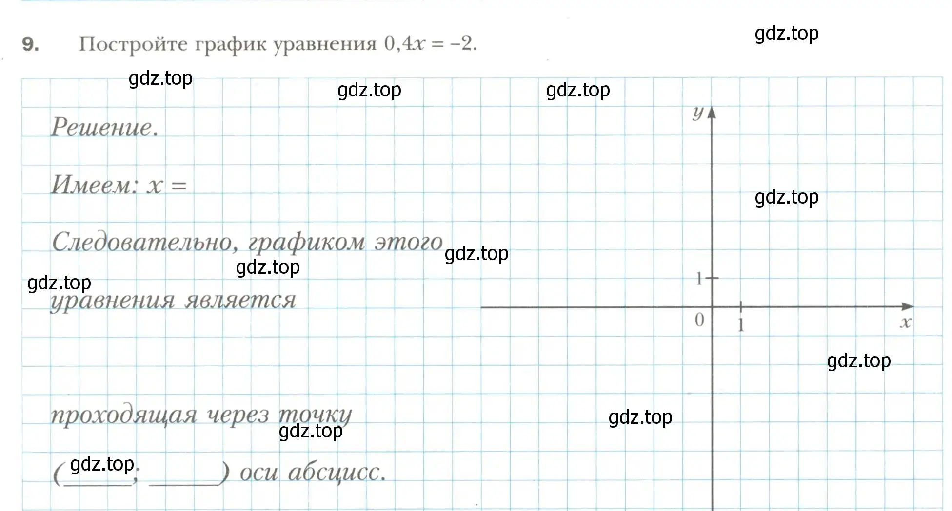 Условие номер 9 (страница 38) гдз по алгебре 7 класс Мерзляк, Полонский, рабочая тетрадь 2 часть