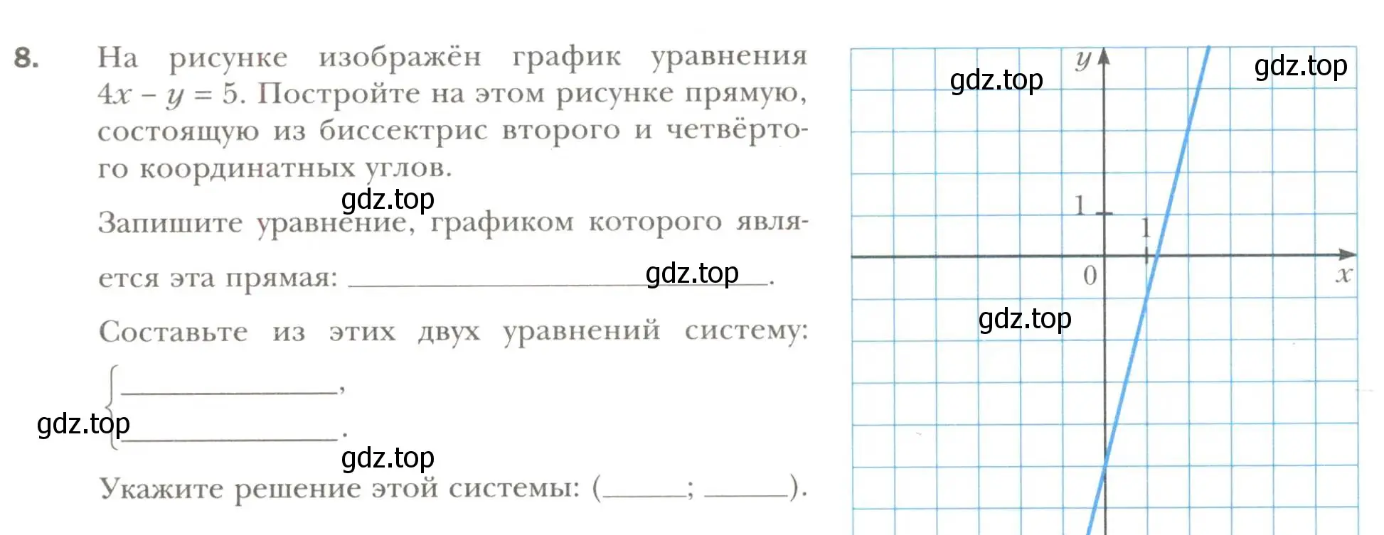 Условие номер 8 (страница 50) гдз по алгебре 7 класс Мерзляк, Полонский, рабочая тетрадь 2 часть