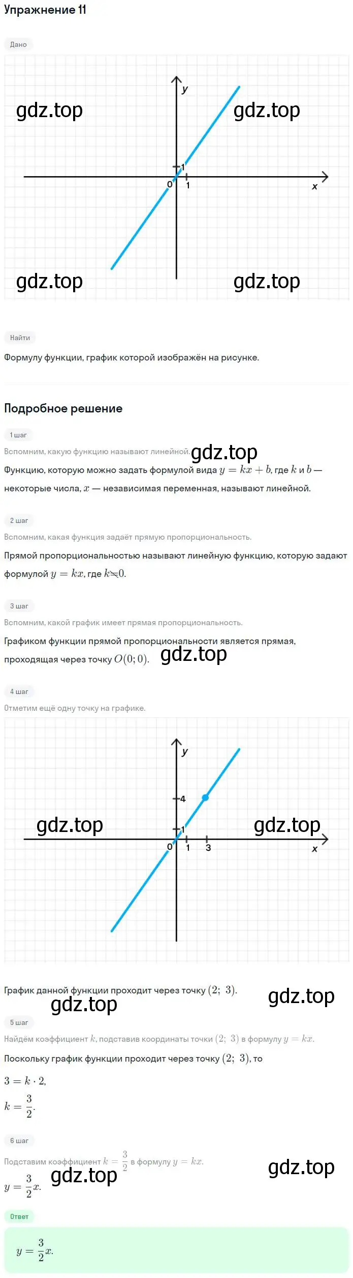 Решение номер 11 (страница 23) гдз по алгебре 7 класс Мерзляк, Полонский, рабочая тетрадь 2 часть