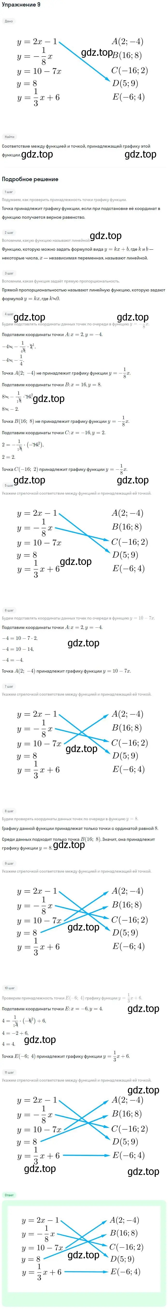 Решение номер 9 (страница 22) гдз по алгебре 7 класс Мерзляк, Полонский, рабочая тетрадь 2 часть