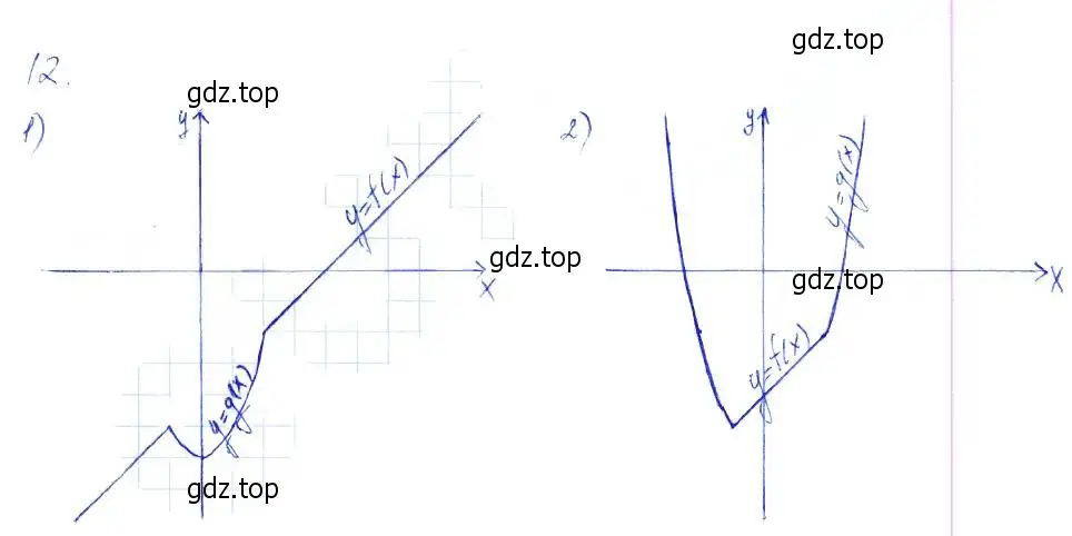 Решение 2. номер 12 (страница 19) гдз по алгебре 7 класс Мерзляк, Полонский, рабочая тетрадь 2 часть