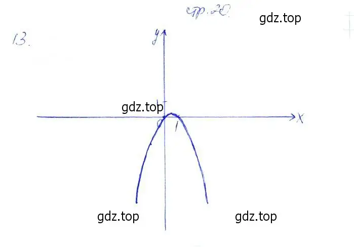 Решение 2. номер 13 (страница 20) гдз по алгебре 7 класс Мерзляк, Полонский, рабочая тетрадь 2 часть
