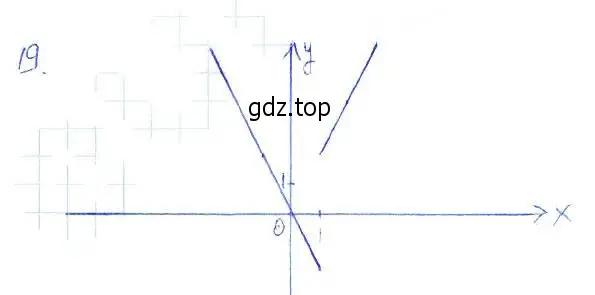 Решение 2. номер 19 (страница 26) гдз по алгебре 7 класс Мерзляк, Полонский, рабочая тетрадь 2 часть