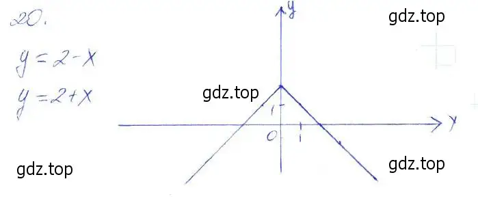 Решение 2. номер 20 (страница 27) гдз по алгебре 7 класс Мерзляк, Полонский, рабочая тетрадь 2 часть