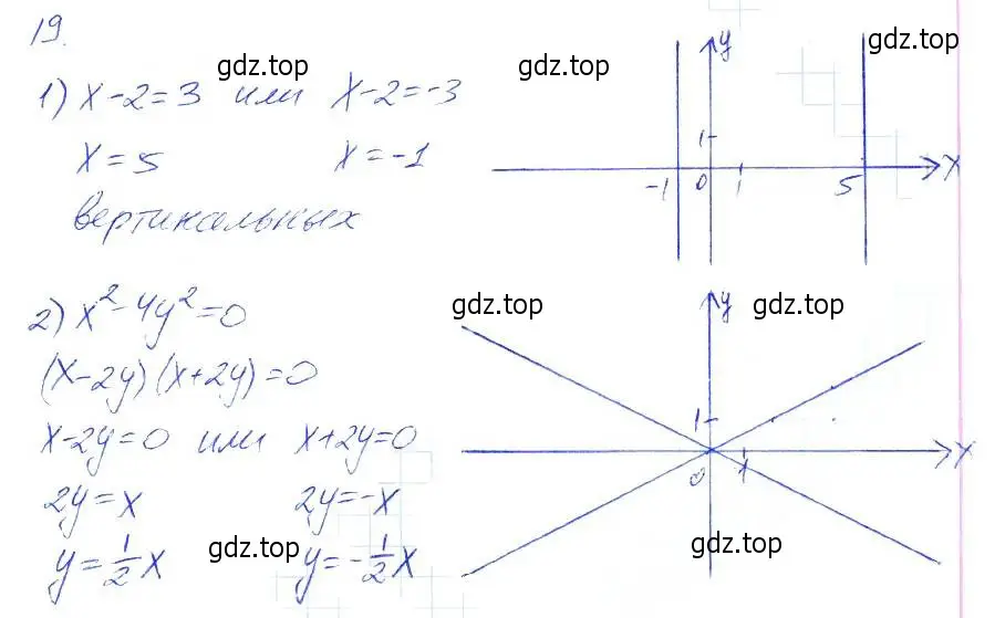 Решение 2. номер 19 (страница 43) гдз по алгебре 7 класс Мерзляк, Полонский, рабочая тетрадь 2 часть