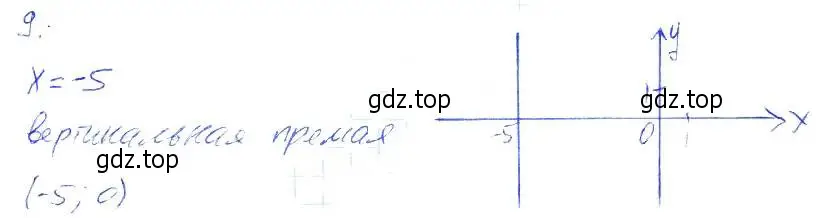 Решение 2. номер 9 (страница 38) гдз по алгебре 7 класс Мерзляк, Полонский, рабочая тетрадь 2 часть