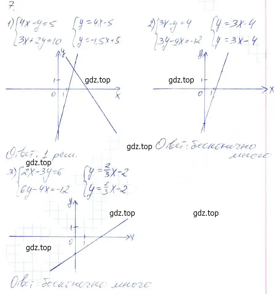 Решение 2. номер 7 (страница 45) гдз по алгебре 7 класс Мерзляк, Полонский, рабочая тетрадь 2 часть