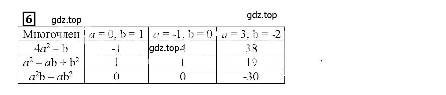 Решение 3. номер 6 (страница 41) гдз по алгебре 7 класс Мерзляк, Полонский, рабочая тетрадь 1 часть