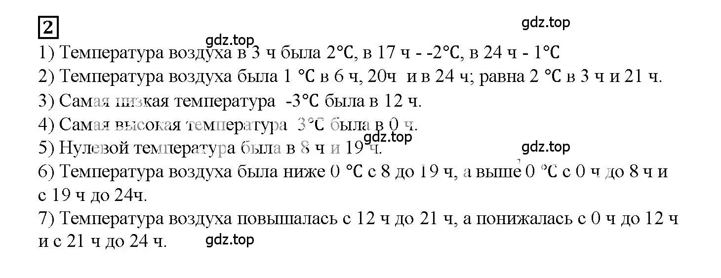 Решение 3. номер 2 (страница 3) гдз по алгебре 7 класс Мерзляк, Полонский, рабочая тетрадь 2 часть