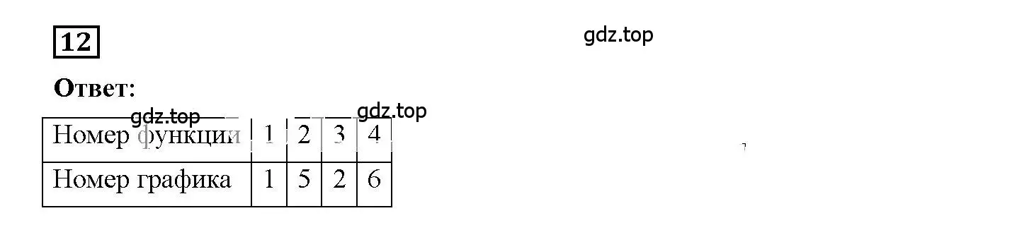 Решение 3. номер 12 (страница 23) гдз по алгебре 7 класс Мерзляк, Полонский, рабочая тетрадь 2 часть
