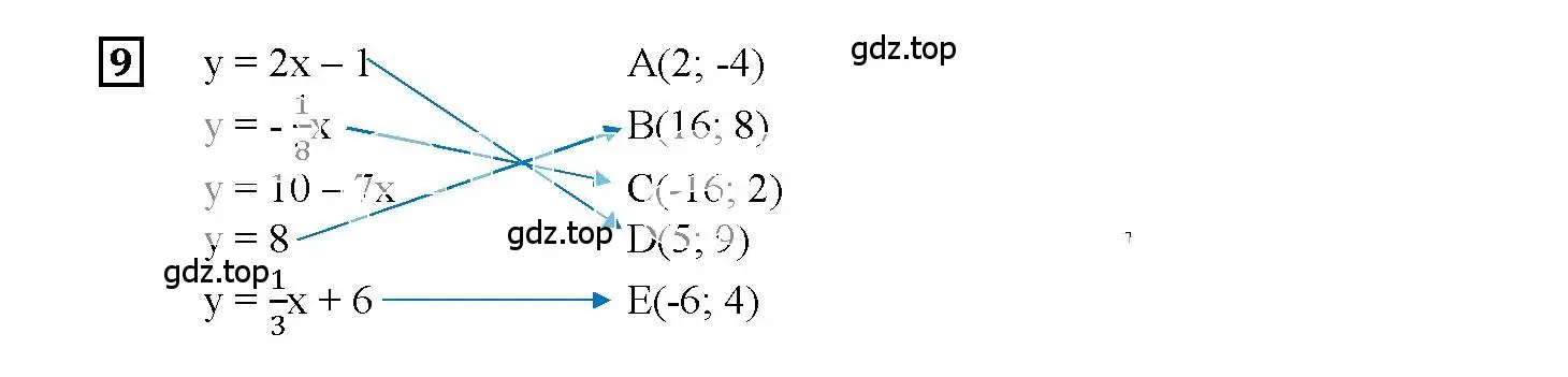 Решение 3. номер 9 (страница 22) гдз по алгебре 7 класс Мерзляк, Полонский, рабочая тетрадь 2 часть