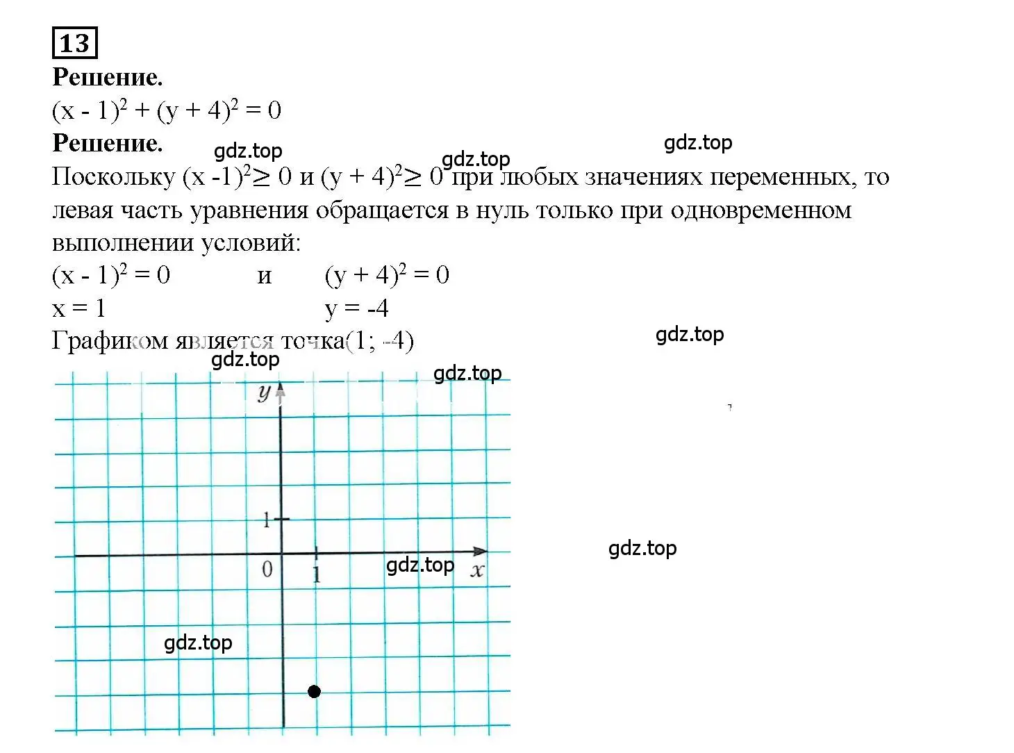 Решение 3. номер 13 (страница 32) гдз по алгебре 7 класс Мерзляк, Полонский, рабочая тетрадь 2 часть