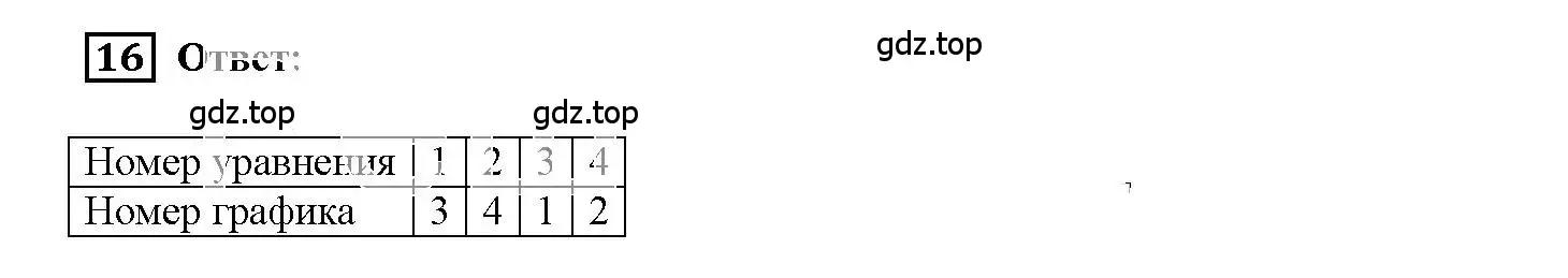 Решение 3. номер 16 (страница 41) гдз по алгебре 7 класс Мерзляк, Полонский, рабочая тетрадь 2 часть