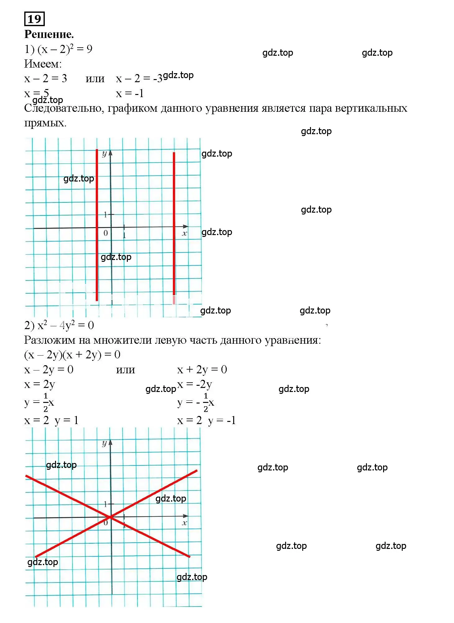 Решение 3. номер 19 (страница 43) гдз по алгебре 7 класс Мерзляк, Полонский, рабочая тетрадь 2 часть