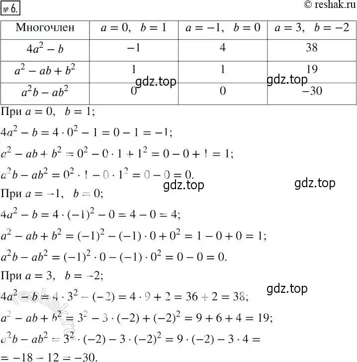 Решение 4. номер 6 (страница 41) гдз по алгебре 7 класс Мерзляк, Полонский, рабочая тетрадь 1 часть