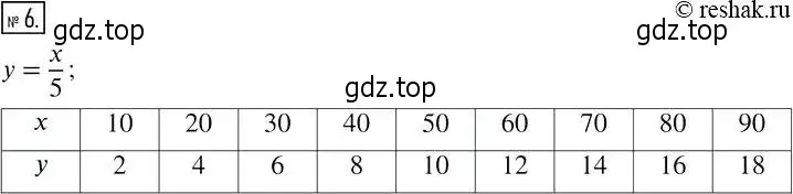 Решение 4. номер 6 (страница 10) гдз по алгебре 7 класс Мерзляк, Полонский, рабочая тетрадь 2 часть