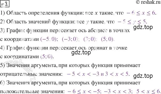 Решение 4. номер 3 (страница 14) гдз по алгебре 7 класс Мерзляк, Полонский, рабочая тетрадь 2 часть