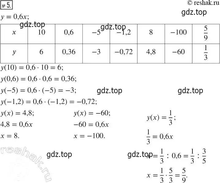 Решение 4. номер 5 (страница 21) гдз по алгебре 7 класс Мерзляк, Полонский, рабочая тетрадь 2 часть