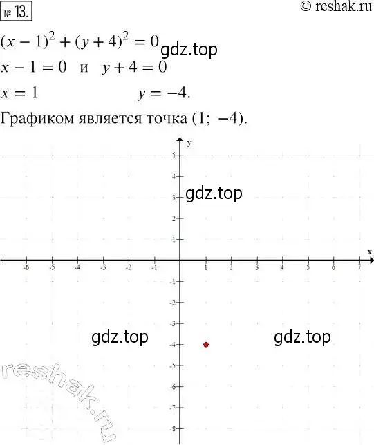 Решение 4. номер 13 (страница 32) гдз по алгебре 7 класс Мерзляк, Полонский, рабочая тетрадь 2 часть