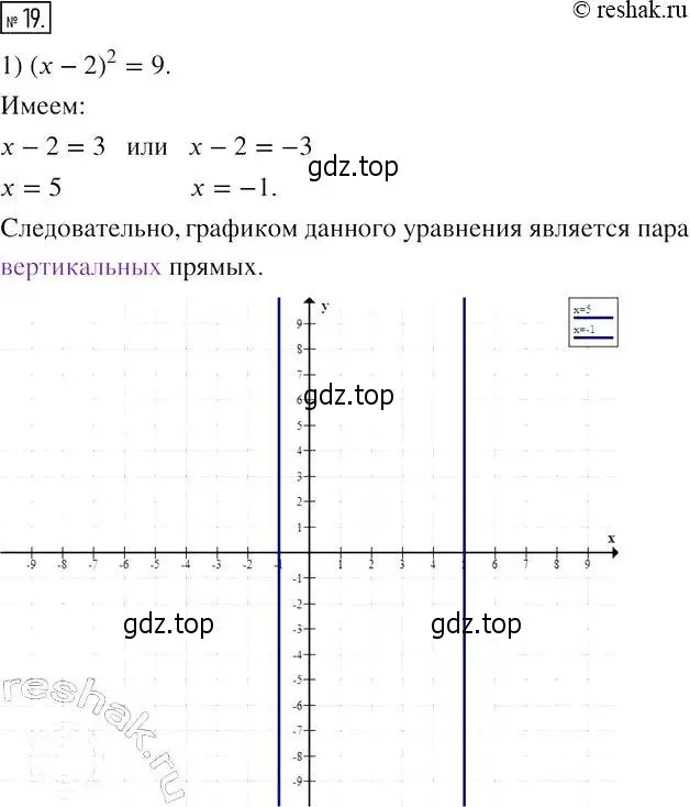 Решение 4. номер 19 (страница 43) гдз по алгебре 7 класс Мерзляк, Полонский, рабочая тетрадь 2 часть