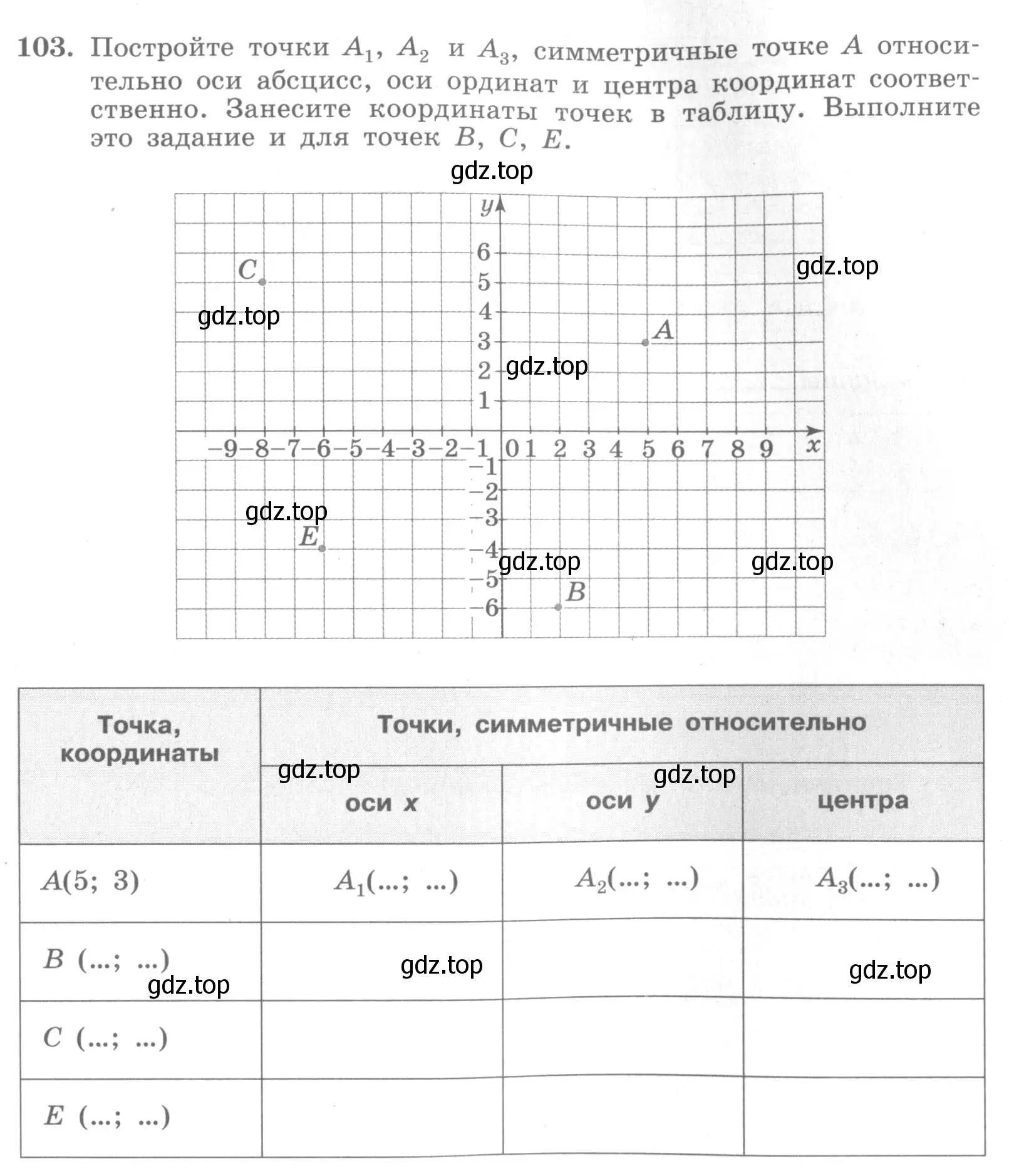 Условие номер 103 (страница 47) гдз по алгебре 7 класс Минаева, Рослова, рабочая тетрадь