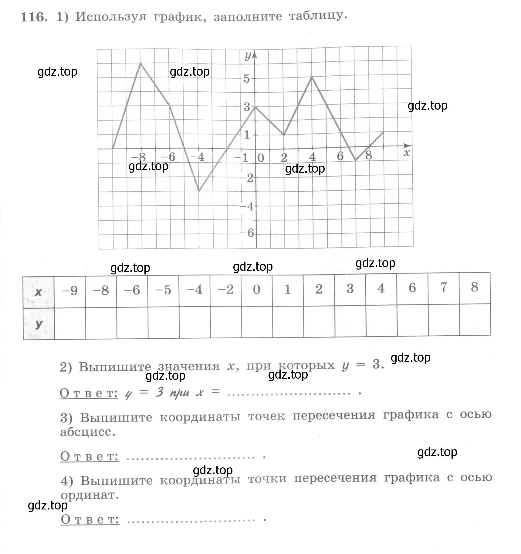 Условие номер 116 (страница 57) гдз по алгебре 7 класс Минаева, Рослова, рабочая тетрадь