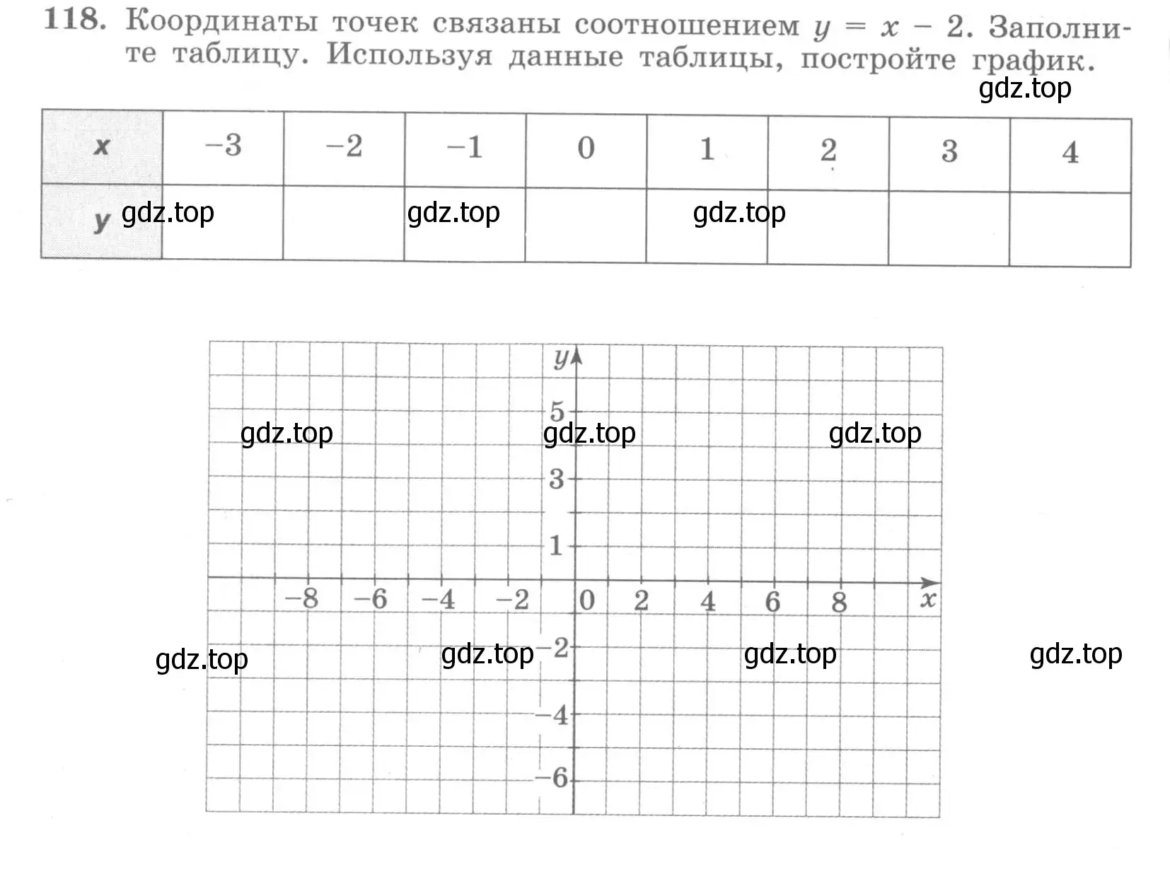 Условие номер 118 (страница 58) гдз по алгебре 7 класс Минаева, Рослова, рабочая тетрадь