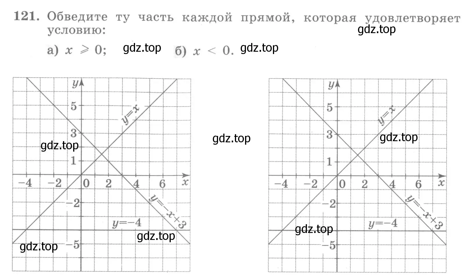 Условие номер 121 (страница 60) гдз по алгебре 7 класс Минаева, Рослова, рабочая тетрадь